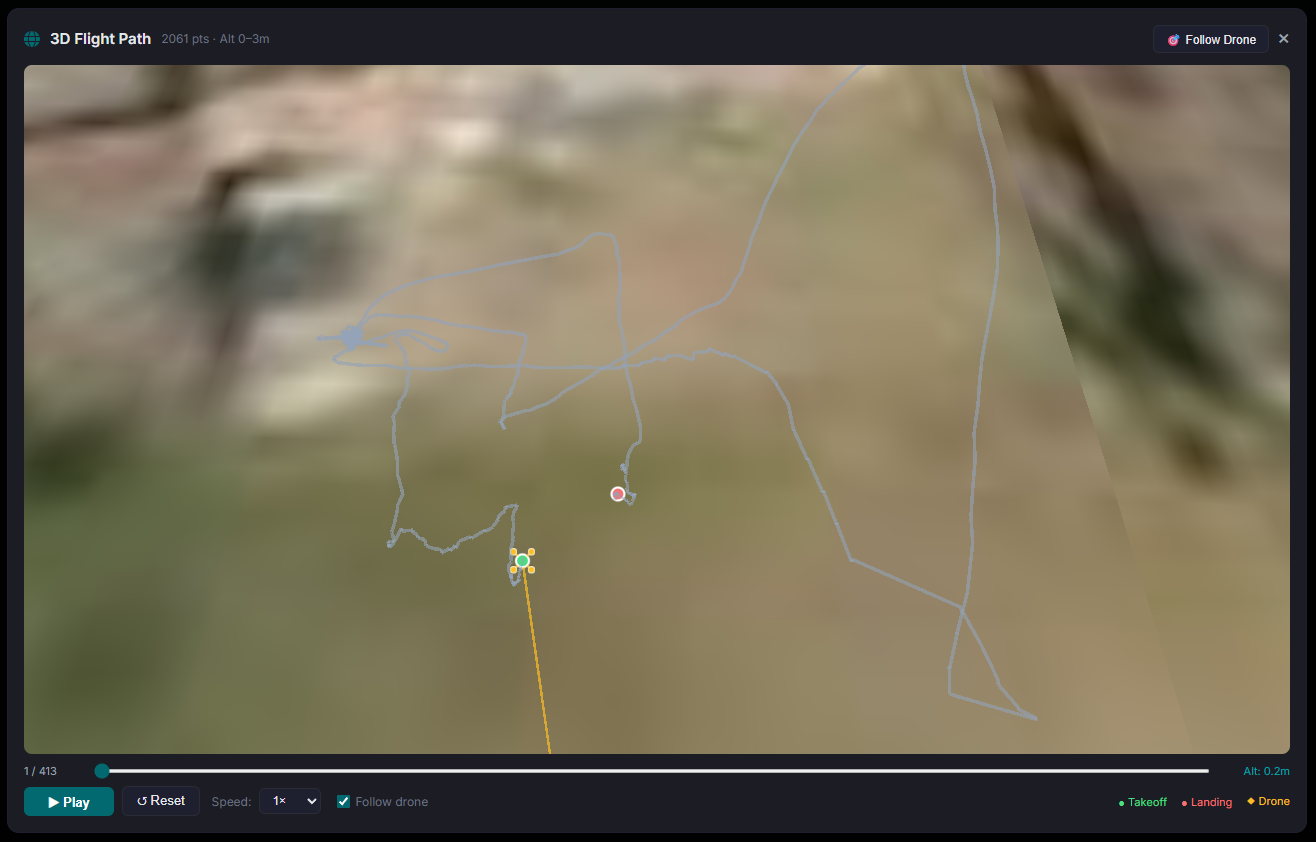 3D flight path over terrain
