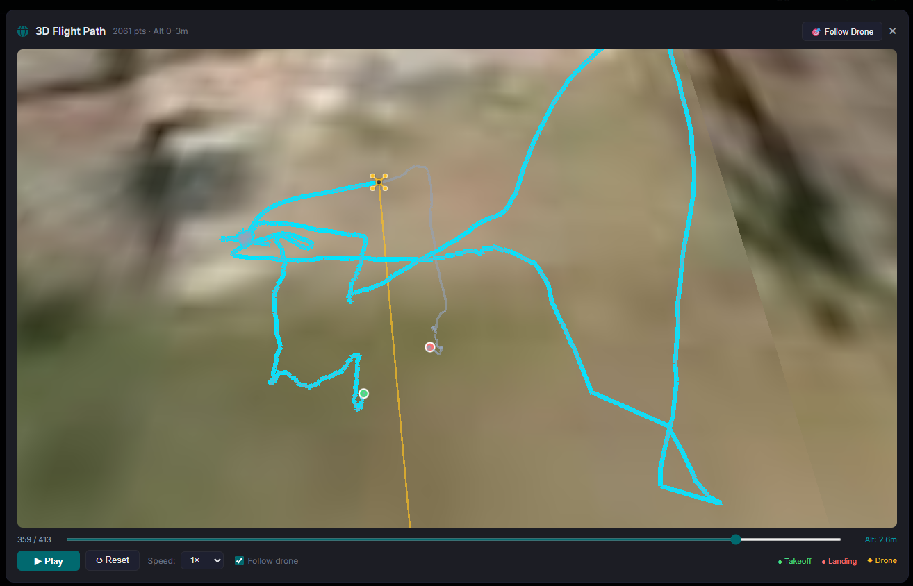 3D flight path playback with takeoff and landing markers